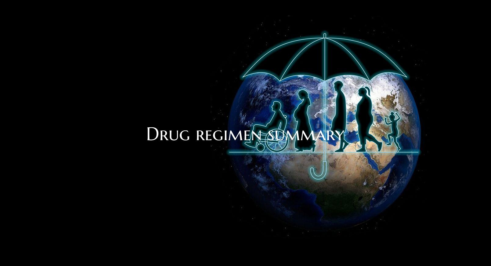 Drug regimen summary